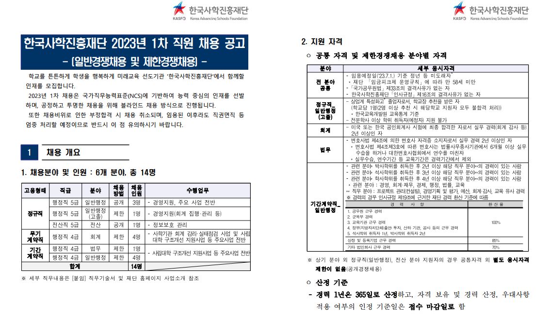 Contents image